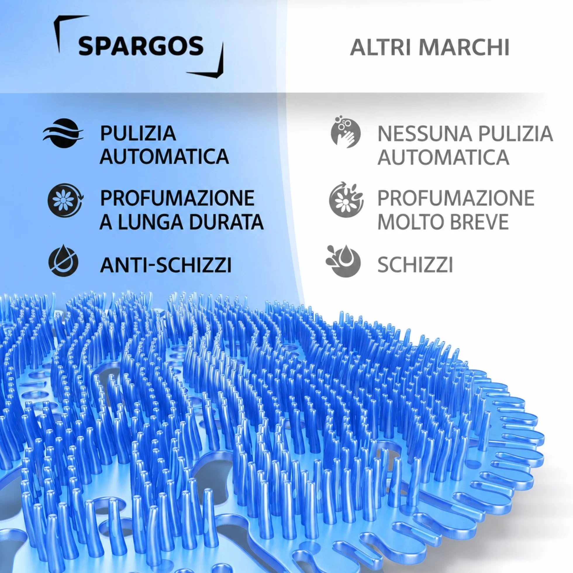 Spargos Urinal Screen 12 pz Neutralizzatore di schizzi e odori Blue Ocean Breeze Limone