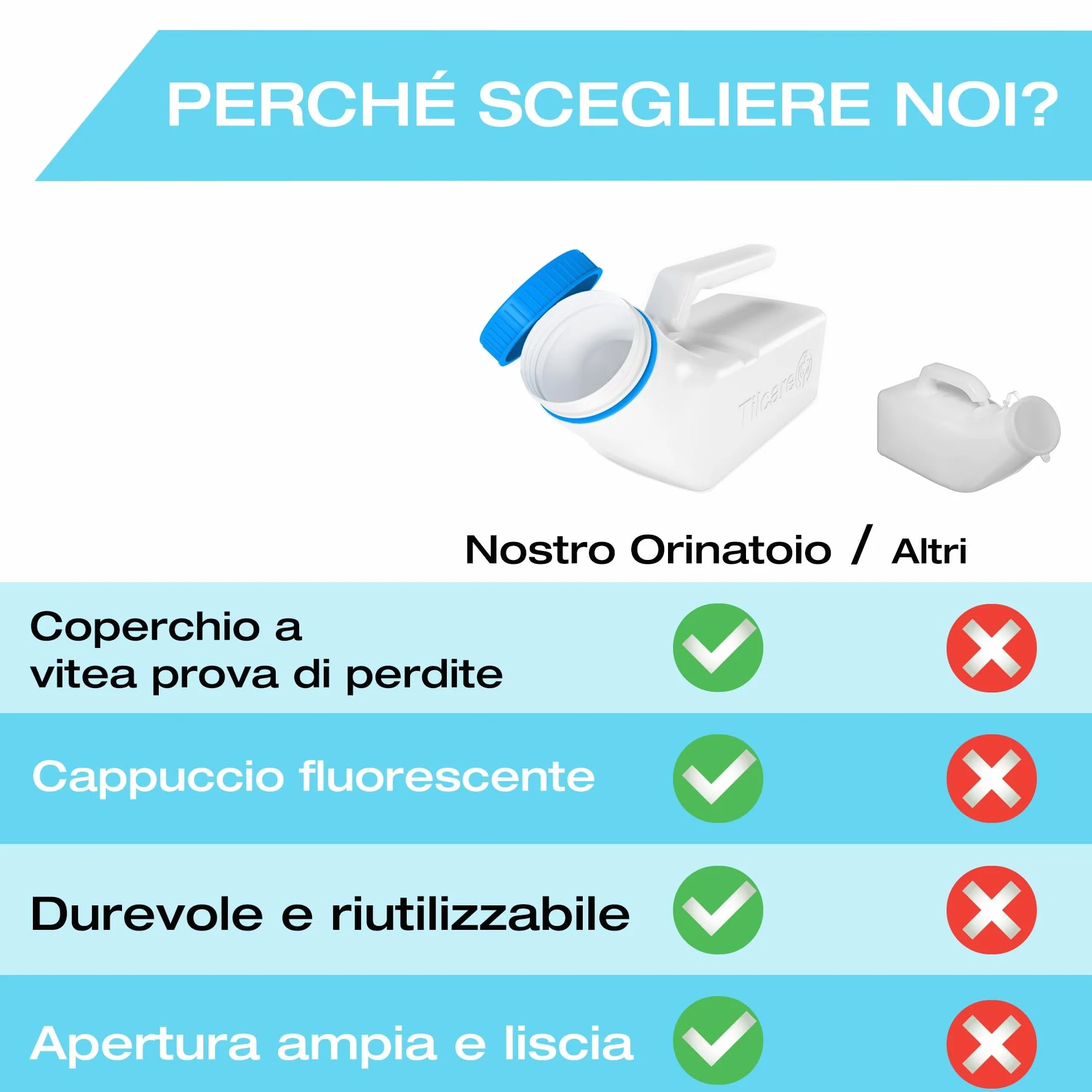 Urinatoio da Uomo 1000mL Plastica Spessa con Coperchio Fluorescente 2 Pezzi - Catino da Letto con Tappo Anti Goccia Portatile