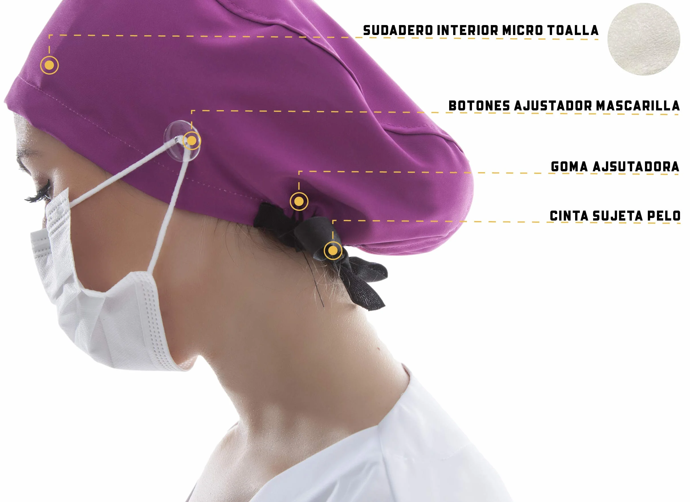 Cappello da chirurgia Sanitaria Donna Uomo Infermiera Dentista Medica Capelli Lunghi (Vinile)