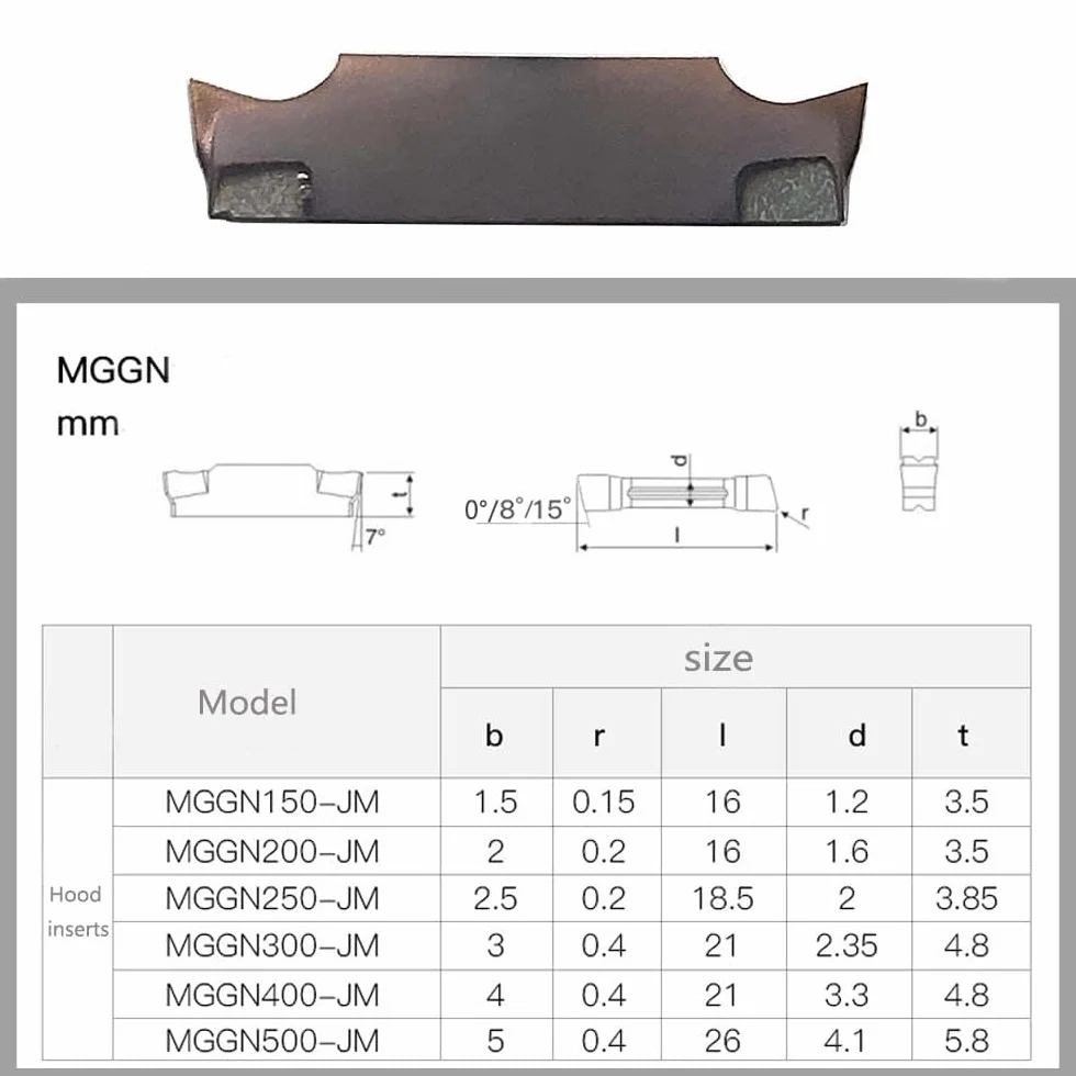 MGGN500-JM Inserti in Metallo Duro 5mm per Scanalature MGEHR/MGIVR