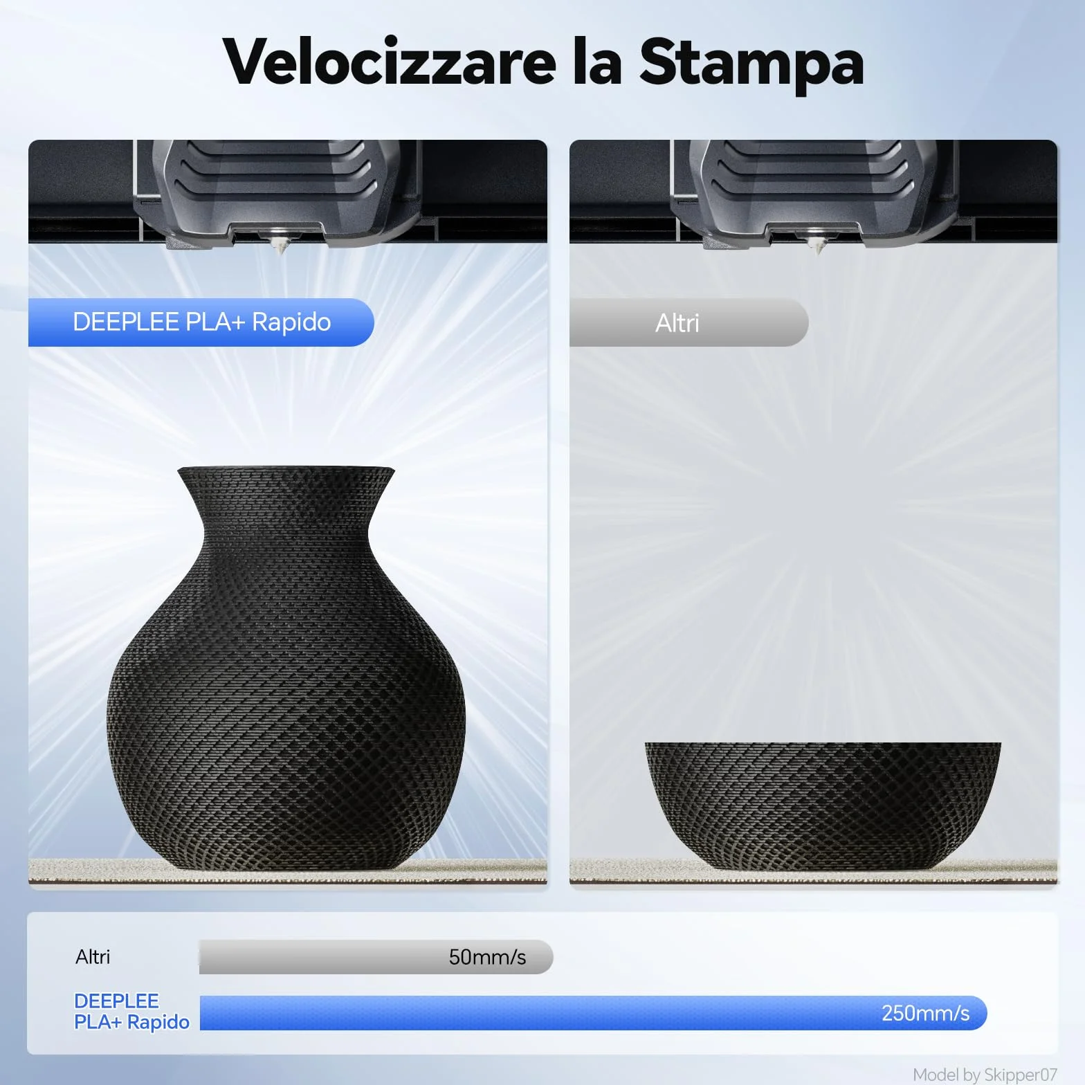 DEEPLEE Filamento PLA+ Rapido 1.75 mm Bianco 1 kg Alta Velocità 600 mm/s Precisione ±0.02 mm per Stampanti 3D FDM