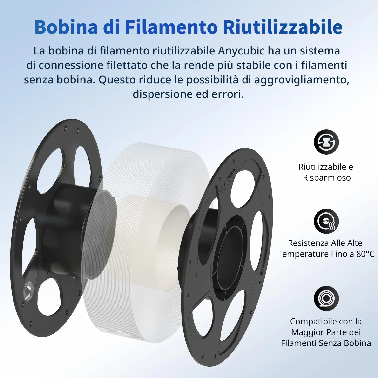 ANYCUBIC PLA Filamento per Stampante 3D 1,75 mm Precisione Dimensionale +/- 0,02 mm Rosa Mia 1KG