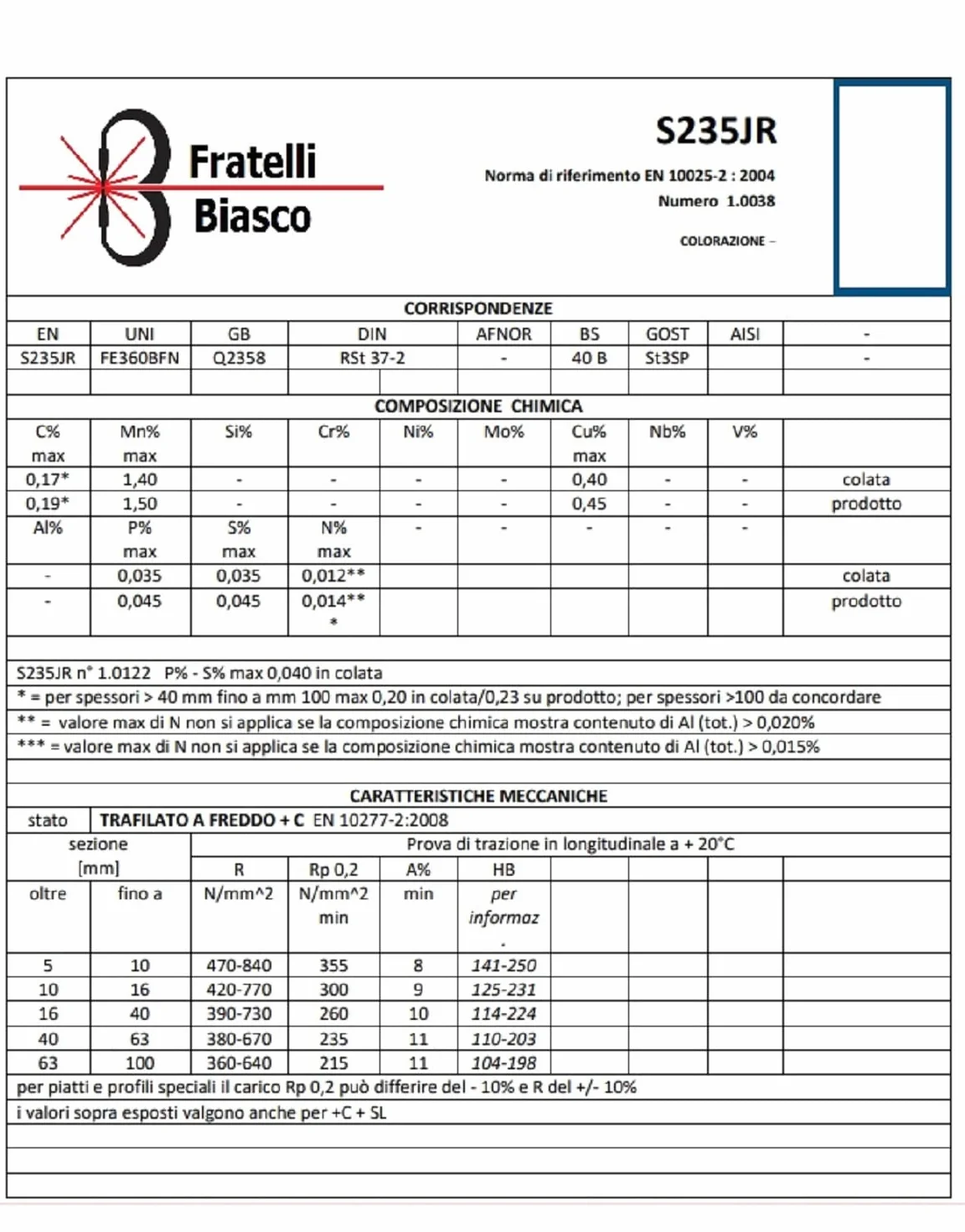 Tubo Tondo ferro ZINCATO LUNGO 1 METRO varie sezioni (Confezione 3 PALI D40x1.5x1000 mm)