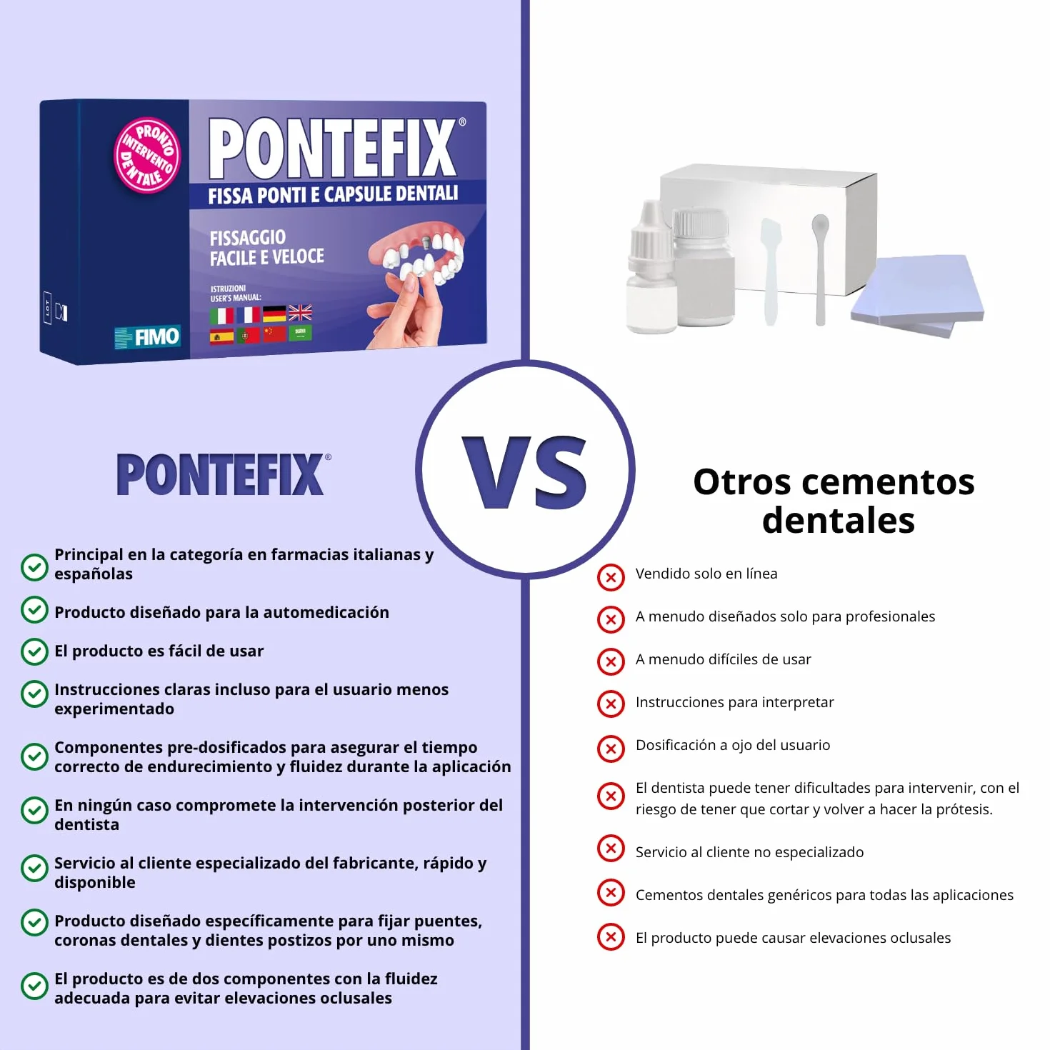 Cemento Dentale per Fissare Ponti, Capsule Dentali e Denti Pivotanti