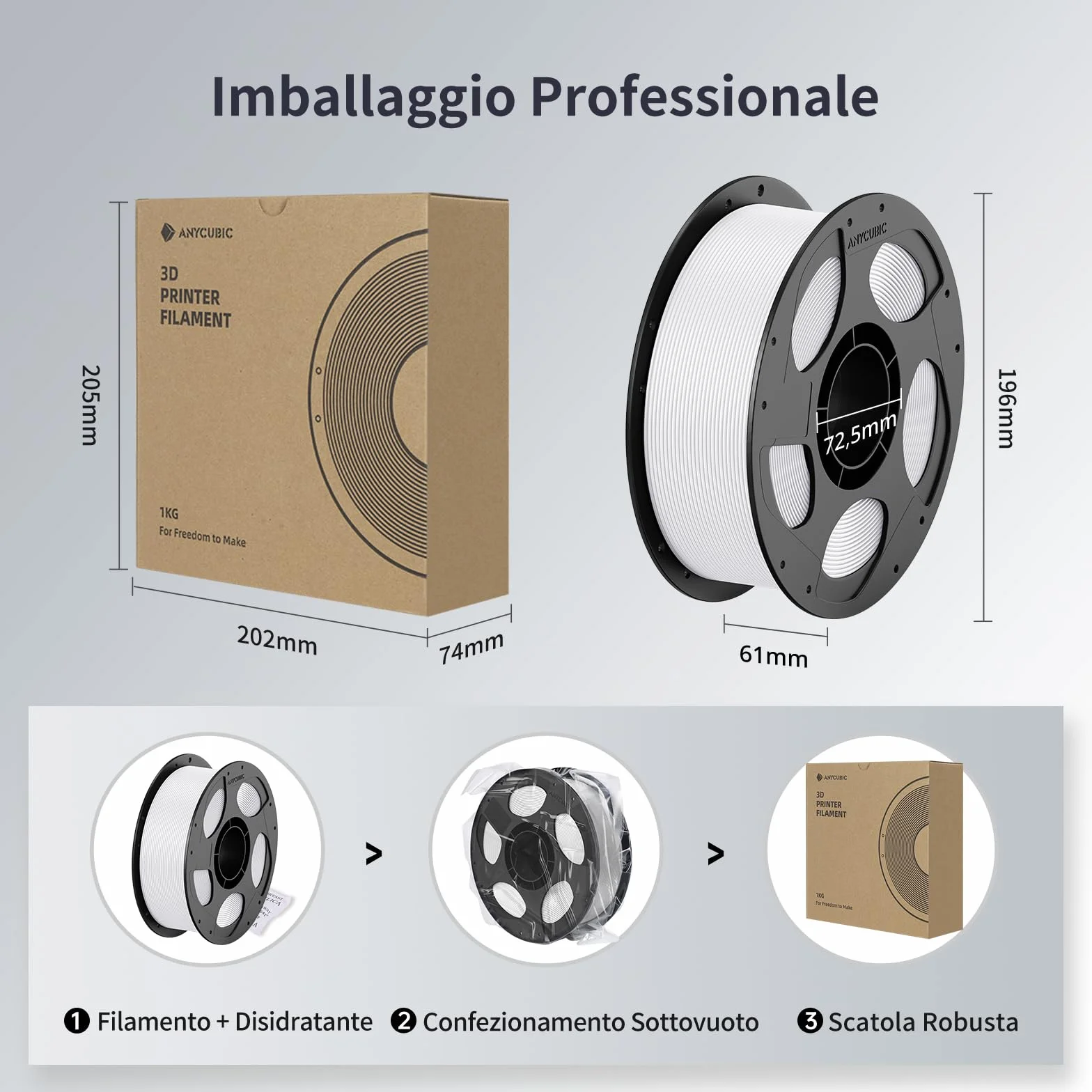 ANYCUBIC Filamento PLA 1,75 mm per Stampante 3D, Precisione +/- 0,02 mm, Bianco Brillante 1 KG