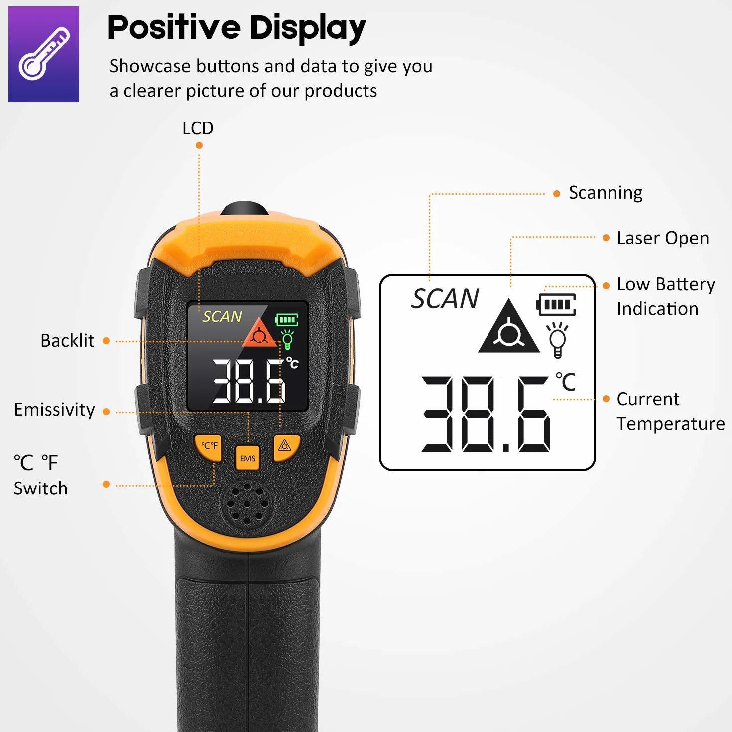 Termometro Infrarossi Laser Senza Contatto -58°F a 1112°F Emissività Regolabile per Cottura BBQ Freezer con Sonda Carne